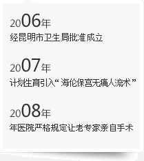 昆明人流醫院哪家好 - 云南協美醫院 昆明協美醫院 昆明協美婦科 云南協美人流 昆明協美人流