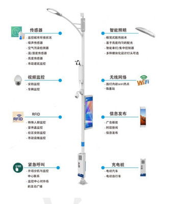 智慧城市新基建 慧燈桿IP網(wǎng)絡(luò)廣播緊急求助系統(tǒng)的集成與價(jià)值