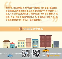 長(zhǎng)治駕考考生必讀 機(jī)動(dòng)車(chē)駕駛證考試新規(guī)全面解析與信息咨詢(xún)服務(wù)指南